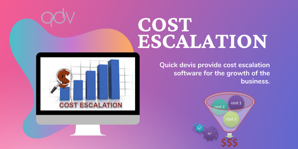 How To Manage The Cost Escalation Of Construction Materials